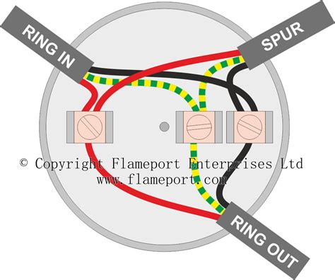 electrical junction box wiring uk|electrical junction box instructions.